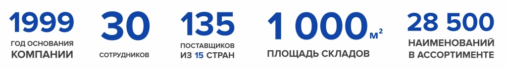 О компании.png