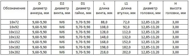 anker-ramnyj-razmer-4932.jpg anker-ramnyj-razmer-4932.jpg