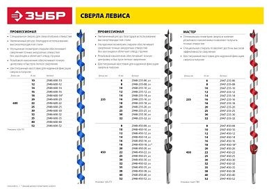 Сверло по дереву односпиральное 52х450мм "МАСТЕР" (2947-450-52) ЗУБР