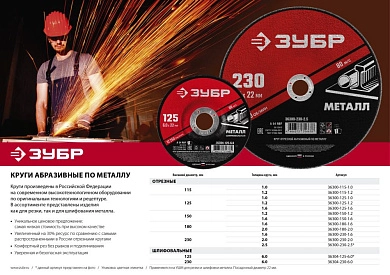 Круг отрезной 230x2.0х22.23 мм для металла (36300-230-2.0) ЗУБР