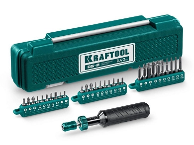 Отвертка динамометрическая, 0.4-2 Нм, (64034) KRAFTOOL
