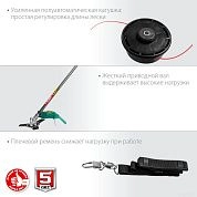 Триммер сетевой КСВ-38-1300 (1300 Вт, ш/с 38/25 см) ЗУБР