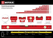 Уровень строительный 100 см, точн. 1мм/м, быт. (34610-100) MIRAX