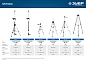 Штанга-штатив элевационная, распорная, наборная, резьба 5/8", высота 27-360мм "ШТ-4" (34950) ЗУБР фото6