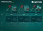 Заклепочник 2.4-4.8мм, усиленный (31173_z01) KRAFTOOL фото7