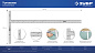 Угольник алюминиевый Т-образный 1200мм (34387) ЗУБР фото7