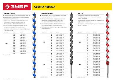 Сверло по дереву односпиральное  16х450мм "МАСТЕР" (2947-450-16) ЗУБР
