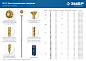 Саморез конструкционный Ø 6.0х60 мм, желтый цинк, потай, TX30, 100шт. (30041-60-060) ЗУБР фото6