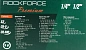 Набор инструмента автомобильного (1/2", 1/4") 108+6пр. (RF-41082-5 PREMIUM) Rock Force фото6