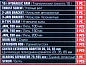 Набор съемников подшипников унив. 160мм, 210мм, 270мм (RF-66622) Rock FORCE фото6