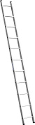 Лестница приставная, 11 ступеней, высота 307 см (38834-11) СИБИН