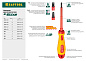 Отвертка " + ", диэлектр., PH2х100мм, двухкомпонент. маслобенз. рукоятка (250084-2-100) KRAFTOOL фото4