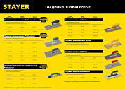 Гладилка нерж. зубчат. 130х270мм, зуб 10мм, пласт. рук. (08012-10) STAYER