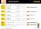 Пилка лобзиковая T 101 BR, по ламинату/фанере, 75мм/2.5мм, обратный рез, 2шт. (15991-2.5_z02) STAYER фото5