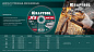 Круг отрезной по металлу для УШМ X5 Metal 180x1.6мм (36255-180-1.6) KRAFTOOL фото6