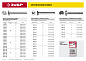 Винт с потайной головкой M6x40 DIN 965 кл. пр. 4.8, оцинк. 6шт. (303116-06-040) ЗУБР фото6