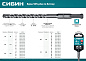 Сверло SDS-plus 8х210х260 (29312-260-08) СИБИН фото4
