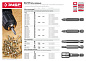 Биты ЗУБР "МАСТЕР" с торцовой головкой, магнитные, Cr-V, тип хвостовика E 1/4", 7х45мм, 2шт фото3