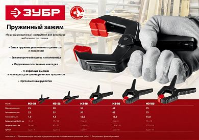 Зажим пружинный (струбцина) 50 х 50 мм (32247-5) ЗУБР