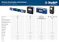 Уровень-уклономер, 400мм, диапазон 0-90°, ±0,2°, Подсветка экрана "Горизонт" (34286) ЗУБР фото11