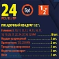 Набор головок ударн. 24пр. 6гр 1/2" (8-32мм) в металл.кейсе(Sigmatool-4245-5MPB) SIGMATOOL фото6