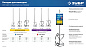 Насадка-миксер для смесей d=120мм/М14,снизу-вверх,для тяжелых и легких раств., ПРОФ. (МНТ-П120) ЗУБР фото5