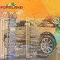 Набор инструментов 216пр. 1/4''3/8''1/2'' (6гр.)(4-32мм)(Forsland-38841) Forsland фото6