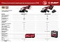 Угловая шлифмашина аккум. УШМ-18-125 (18.0 В, без АКБ и ЗУ, 125мм, кор.) ЗУБР фото6