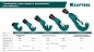 Труборез для труб из цветных металлов, 3 - 35мм "INDUSTRIE" (23483) KRAFTOOL фото11