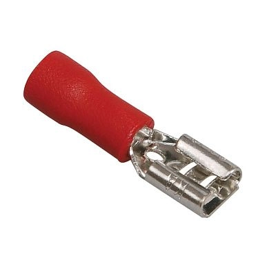 Разъем плоский медный РпИм 1,25-250 (100шт) 45733-100 ETP