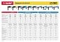 Перфоратор ЗП-24-750 К (SDS-plus, 750 Вт, 2.6 Дж, чем.) ЗУБР фото4