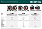 Удлинитель на катушке 30м (КГ 3х1.5мм2, 3.7кВт, IP44, 4 р., 220В, мет. кат.)(55085-30_z01) KRAFTOOL фото8