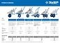 Тачка строительная 110 л (до 240 кг, два полиурет. колеса) "ПТ-300" (39911_z01) ЗУБР фото7