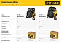 Пушка тепловая электрическая SEK-5R (3 кВт, 300 м3/ч, 230В) STEHER фото9