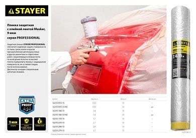 Пленка "PROFESSIONAL" защитная с клейкой лентой "МАСКЕР", HDPE, 9мкм, 1,7х15м (12255-170-15) STAYER