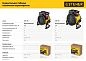 Пушка тепловая электрическая SEK-3R (2 кВт, 150 м3/ч, 230В) STEHER фото9