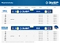 Уровень строительный, 100 см. (0.5 мм/м, 3 гл., фрезер.), магн. (34590-100) ЗУБР фото4