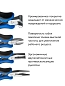 Набор губцевого инструмента 120мм, 4пр. (плоскогубцы, кусачки, бокорезы, тонкогубцы)(22170) ЗУБР фото3