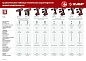 Дрель-шуруповерт аккум. ДШЛ-185 (18.0 В, без АКБ и ЗУ, 40 Нм, кор.) ЗУБР фото8