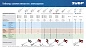 Насадка-миксер для смесей d=140мм/М14, перемеш. снизу-вверх,для легких раств., ПРОФ. (МНЛ-П140) ЗУБР фото6