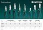 Тонкогубцы 200мм "KraftMax" (22011-3-20_z01) KRAFTOOL фото4