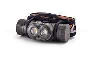 Фонарь светодиодный налобный PANDA 3R (XP-L HI/XP-G3 1100 Лм 550м Li-lon 2800мАч) ЯРКИЙ ЛУЧ