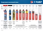 Клей-пена монтажный, профессиональный, пистолетный, всесезонный, 750мл, SVS, PRO FIX  (41150) ЗУБР фото5